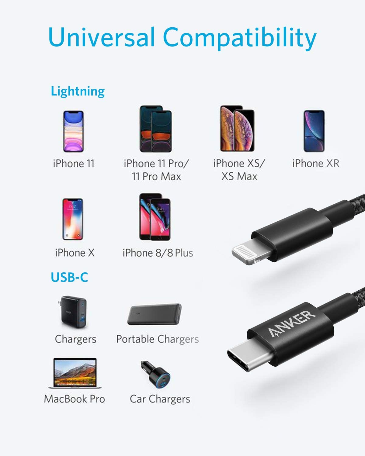 Anker <b>331</b> USB-C to Lightning Cable