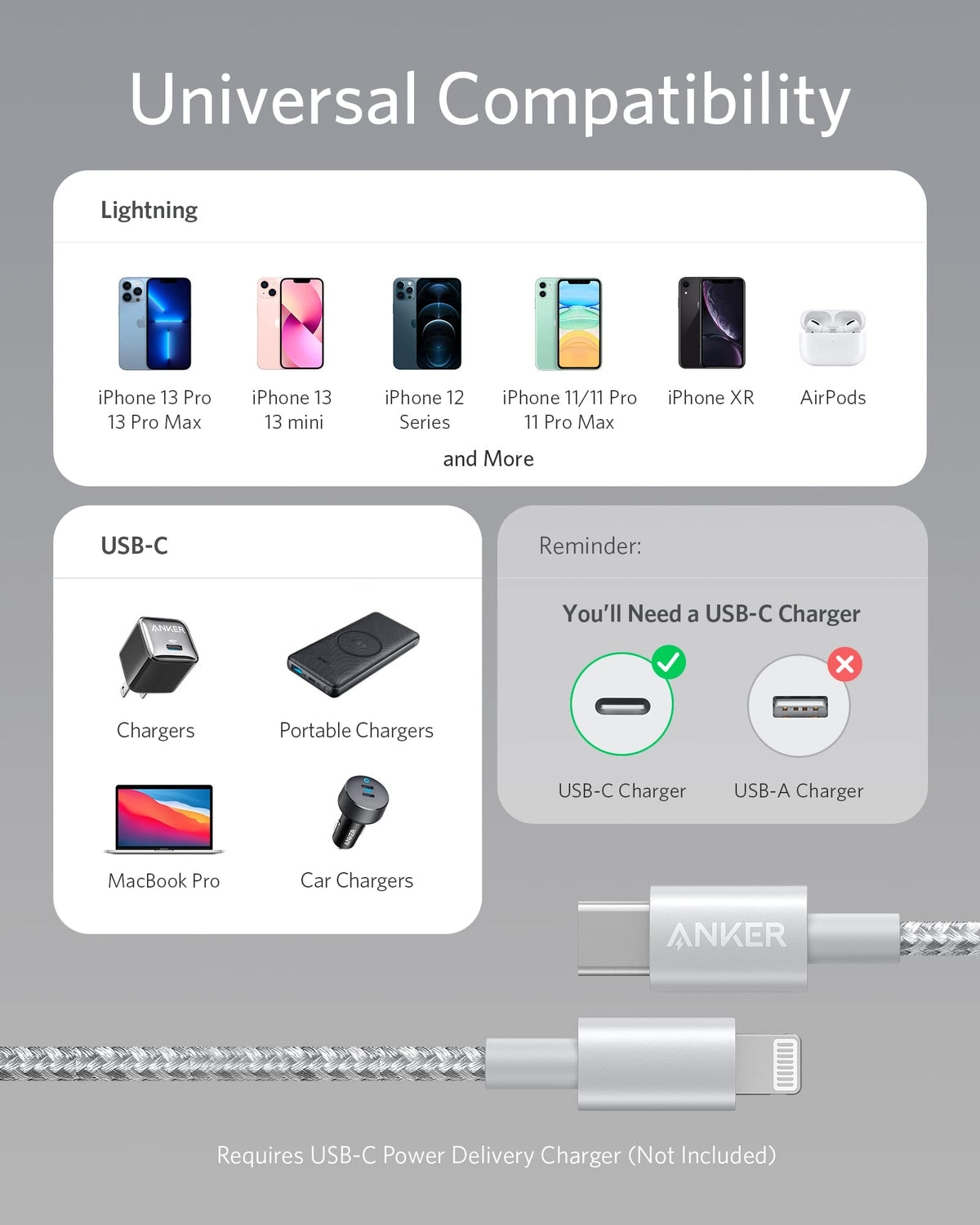 Anker <b>331</b> USB-C to Lightning Cable