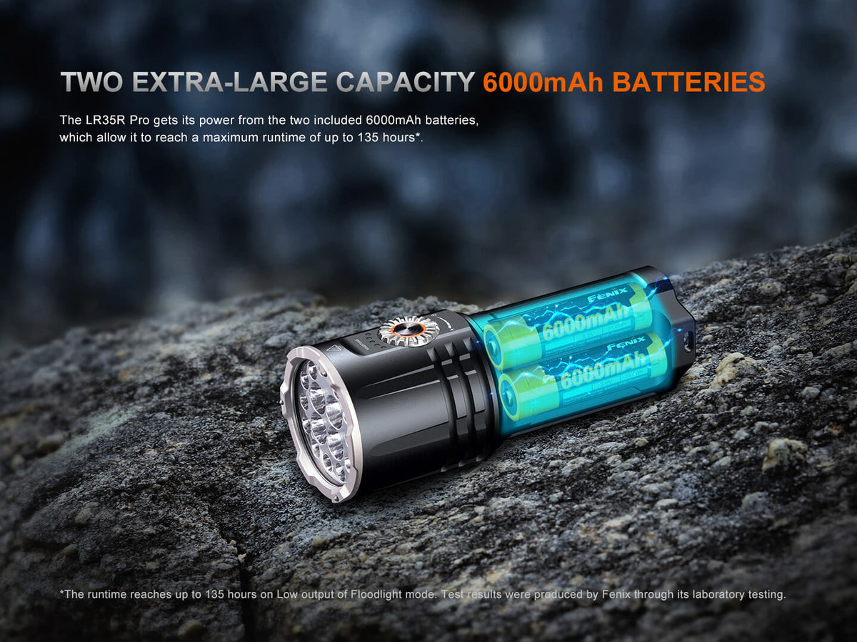 Fenix LR35R PRO Rechargeable Palm-Sized Searchlight